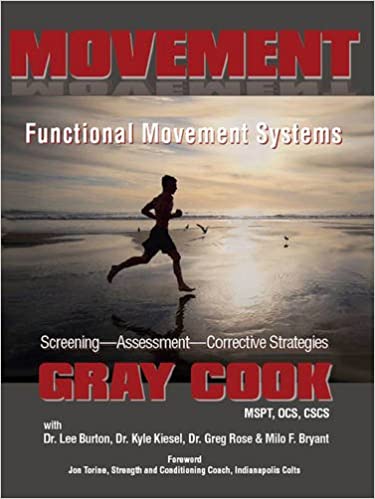 functional movement systems
